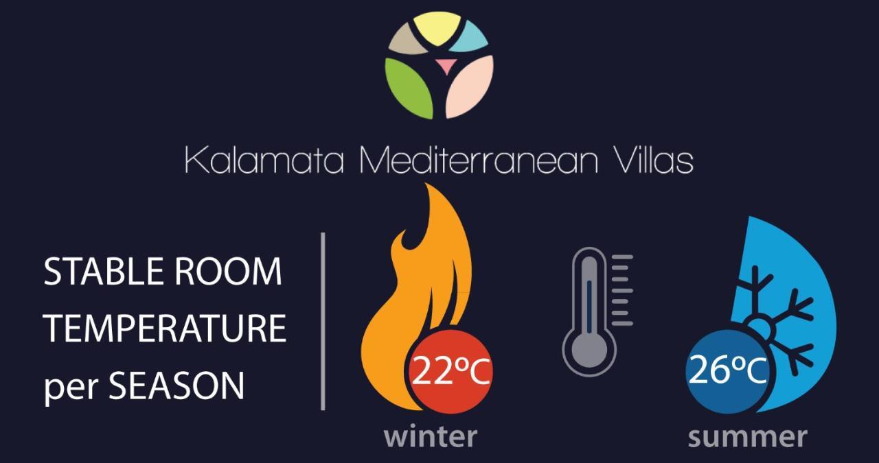 Villa Vesta - Mediterranean